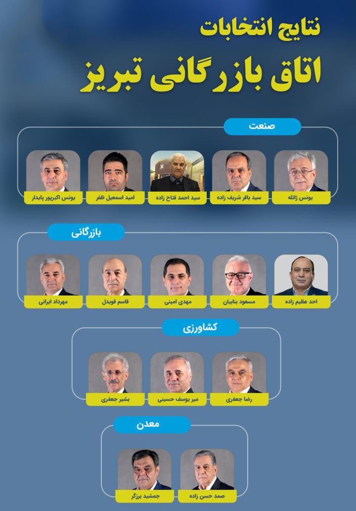 منتخبین اتاق بازرگانی تبریز معرفی شدند