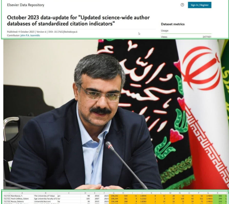 انتشار نام دکتر احمد بايبوردي در فهرست دانشمندان پراستناد و برتر جهان