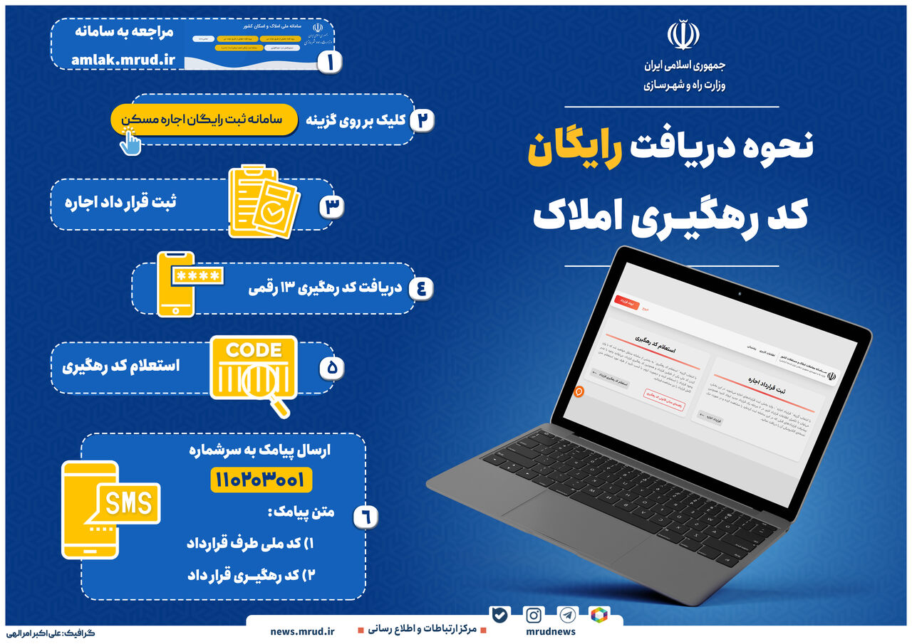 امکان دریافت رایگان کد رهگیری قرارداد اجاره برای موجر و مستاجر
