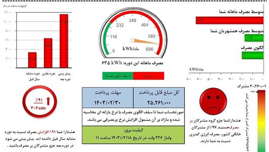 پرداخت بموقع قبوض؛ لازمه تسهیل در خدمت رسانی به مشتركین