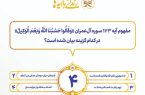 سؤال روز چهارم مسابقه پیامکی «زندگی با آیه‌ها»