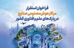 آغاز طرح ملی استقرار مراکز هوش مصنوعی صنایع در پارک‌های علم و فناوری