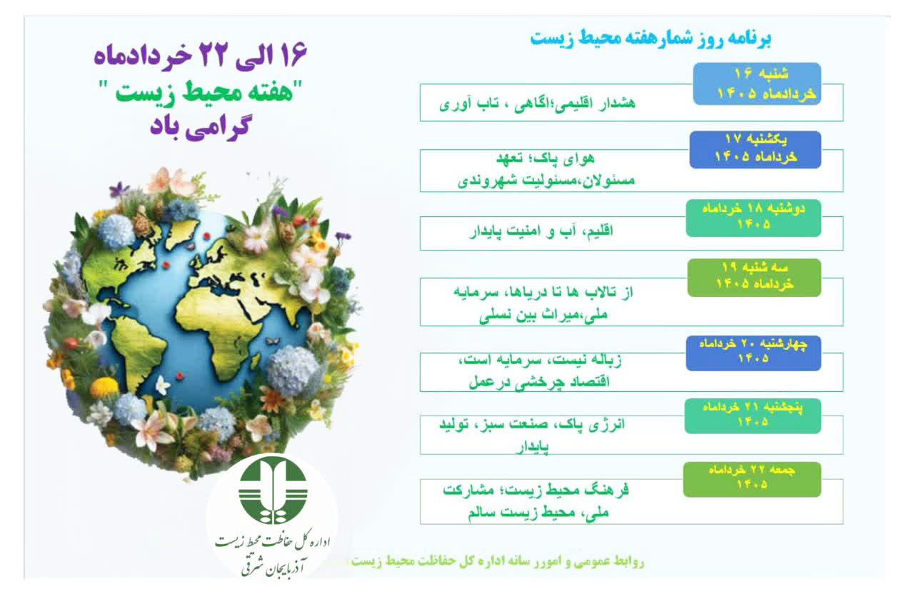 روزشمار هفته محیط زیست سال 1405