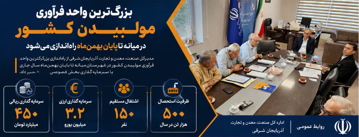 راه‌اندازی بزرگ‌ترین واحد فرآوری مولیبدن کشور در میانه